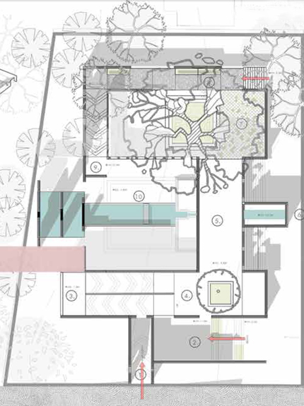 Architecture Design by AMAY RATHI and TANYA JOSE